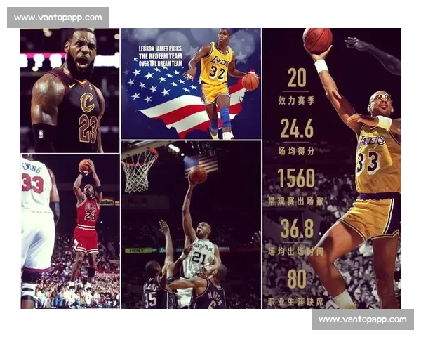 谁能成为NBA历史最佳阵容的一员这个新星潜力无限! 谁能成为NBA历史最佳阵容的一员这个新星潜力无限!