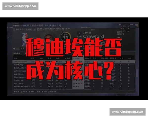 赛场之外，NBA2K电竞选手的另一面，直播给你看！
